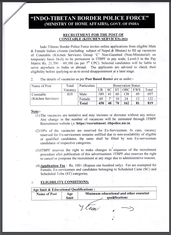 ITBP Constable Kitchen Services Recruitment 2024: 819 पोस्ट के लिए भर्ती निकली, जल्दी आवेदन करें!